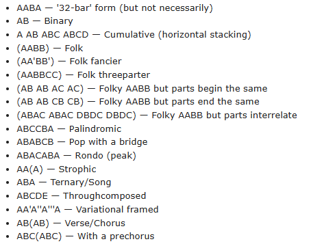 A black-on-white text with a bullet list:
AABA — '32-bar' form (but not necessarily)
AB — Binary
A AB ABC ABCD — Cumulative (horizontal stacking)
(AABB) — Folk
(AA'BB') — Folk fancier
(AABBCC) — Folk threeparter
(AB AB AC AC) — Folky AABB but parts begin the same
(AB AB CB CB) — Folky AABB but parts end the same
(ABAC ABAC DBDC DBDC) — Folky AABB but parts interrelate
ABCCBA — Palindromic
ABABCB — Pop with a bridge
ABACABA — Rondo (peak)
AA(A) — Strophic
ABA — Ternary/Song
ABCDE — Throughcomposed
AA'A''A'''A — Variational framed
AB(AB) — Verse/Chorus
ABC(ABC) — With a prechorus