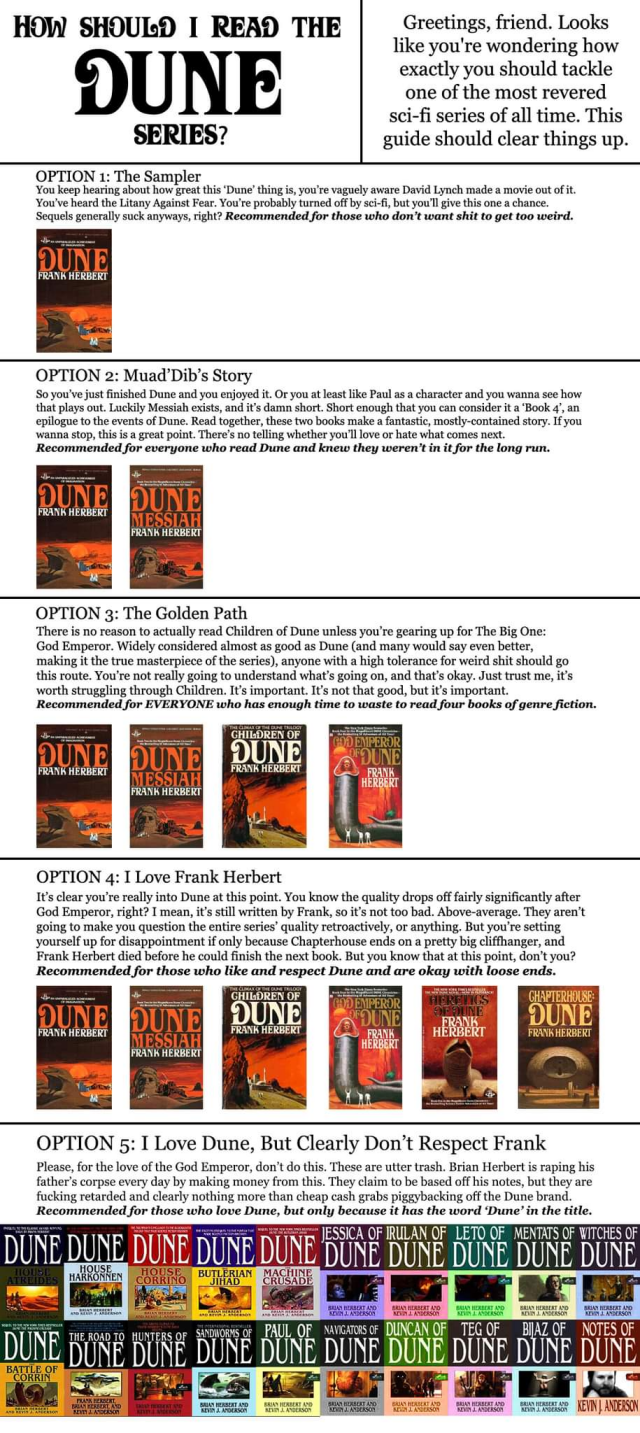 HOW SHOULD I READ THE DUNE SERIES?

Greetings, friend. Looks like you're wondering how exactly you should tackle one of the most revered sci-fi series of all time. This guide should clear things up.

OPTION 1: The Sampler
You keep hearing about how great this ‘Dune’ thing is, you're vaguely aware David Lynch made a movie out of it. You've heard the Litany Against Fear. You're probably turned off by sci-fi, but you'll give this one a chance.

OPTION 2: Muad’Dib’s Story
So you've just finished Dune and you enjoyed it. Or you at least like Paul as a character and you wanna see how that plays out. Luckily Messiah exists, and it's damn short. You can consider it a ‘Book 4’, an epilogue to the events of Dune.

OPTION 3: The Golden Path
There is no reason to actually read Children of Dune unless you're gearing up for The Big One: God Emperor. Widely considered almost as good as Dune (and many would say even better, making it the true masterpiece of the series), anyone with a high tolerance for weird shit should go this route.

OPTION 4: I Love Frank Herbert
It's clear you're really into Dune at this point. You know the quality drops off fairly significantly after God Emperor, right? I mean, it's still written by Frank, so it’s not too bad. Above-average. They aren’t going to make you question the entire series’ quality retroactively, or anything.

OPTION 5: I Love Dune, But Clearly Don’t Respect Frank
Please, for the love of the God Emperor, don’t do this. These are utter trash.