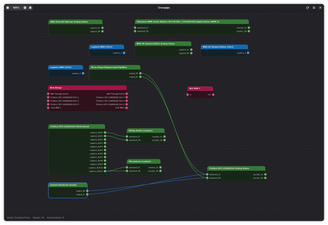 Crosspipe UI with some nodes and patches.