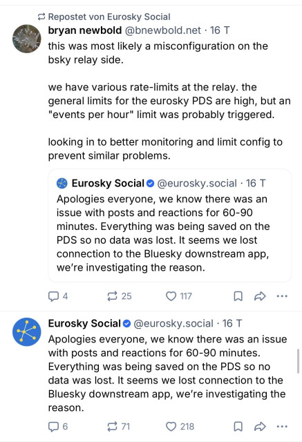 Screenshot: Miscondiguration of rate limits from Blueskys side lead to problems in Eurosky. 