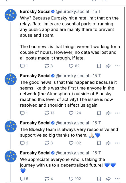 Screenshot with the explaination why rate limits from Bluesky blocked Eurosky. And then a big thank you to Bluesky for solving the problems and being responsive. 