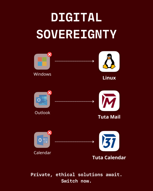 Digital Sovereignty: image with the logos of tools to replace Windows with Linux, Outlook with Tuta Mail and Outlook Calendar with Tuta Calendar. Private, ethical solutions await. Switch Now. 