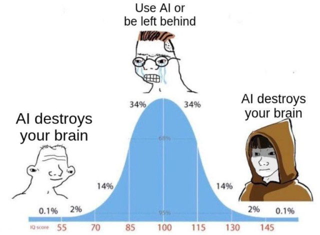 AI destroys your brain