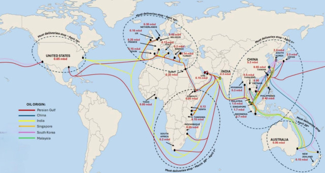 Map showing when petrol and nature gas imports from the Gulf will cease if the war with Iran continues.