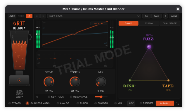 Grit Blender plugin UI with a Trial Mode watermark.