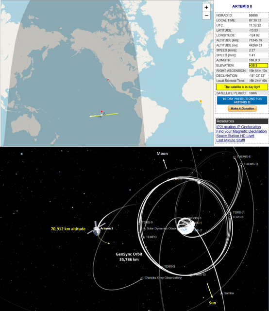 1. Map of earth and ground track of Orion

2. Map of Earth and vicinity as seen from space with locations of Orion and other spacecraft.