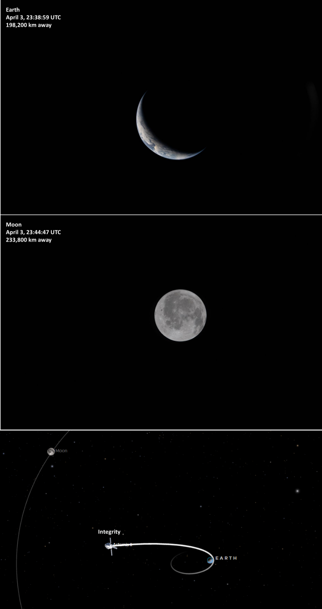 1. Pic of crescent earth
2. Pic of moon
3. Map of solar system around Earth, Moon and Artemis II.