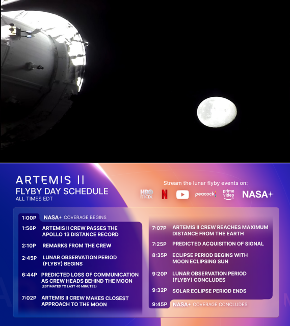 1. Image from the GpPro camera attached to one of the solar arrays with the moon in the background.

2. Graphic of schedule of events today.