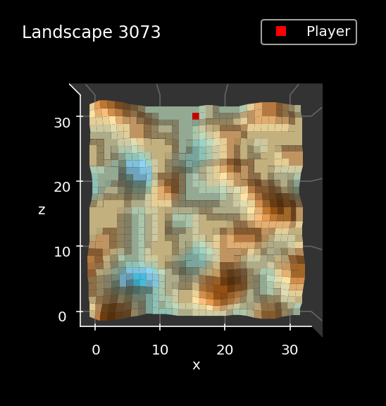 A contour map of the landscape in The Sentinel
