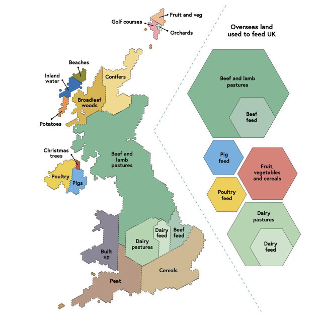 UK map showing land usages with Renewables being only a tiny %age.