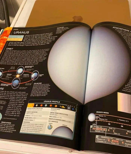 Photo of an opened paper magazine. The planet Uranus is printed across the page spread's crease, causing it to look like your anus.