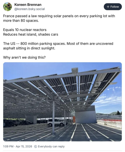 Koreen Brennan (‪@koreen.bsky.social‬):
France passed a law requiring solar panels on every parking lot with more than 80 spaces.

Equals 10 nuclear reactors
Reduces heat island, shades cars

The US -- 800 million parking spaces. Most of them are uncovered asphalt sitting in direct sunlight.

Why aren't we doing this?