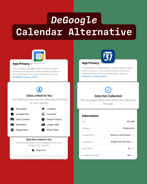 App permissions of Google Calendar vs Tuta Calendar, screenshot from app stores