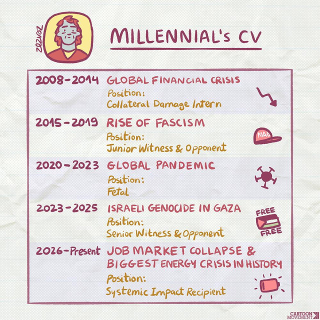 Cartoon by Zez Vaz depicting a Millennial's CV that starts in 2008 with the global financial crisis and ends in 2026 with the job market collapse.