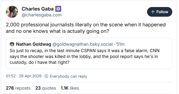 { Charles Gaba [5]
@charlesgaba.com
2,000 professional journalists literally on the scene when it happened
and no one knows what is actually going on?
# Nathan Goldwag @goldwagnathan.bsky.social - 51m
So just to recap, in the last minute CSPAN says it was a false alarm, CNN
says the shooter was killed in the lobby, and the pool report says he's in
custody, do | have that right?
01:52 - 26 Apr 2026 @ Everybody can reply
278 reposts 23 quotes 11K likes
