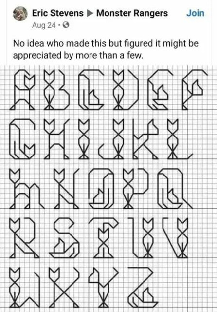 A screenshot of a Facebook post where Eric Stevens posted to Monster Rangers with the text: “No idea who made this but figured it might be appreciated by more than a few.”

The picture in the post shows a design for an alphabet, where all letters are formed by a cat in different positions. It's all line drawings on a grid, so it may be intended for embroidery.