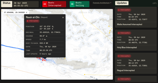 impression écran du site Flotilla Tracker où l'on voit une carte (centré sur la Crète) avec plusieurs points rouges qui représentes des interceptions des bateaux.
En haut, deux indicateurs : 22 bateaux interceptés / 36 bateaux continuent à naviguer
