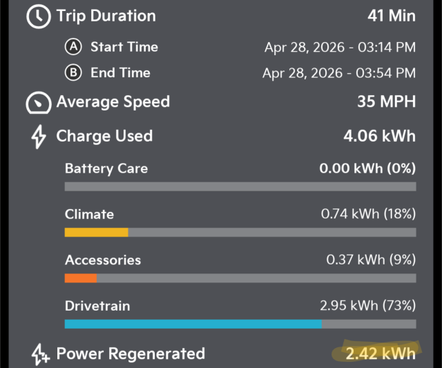 Screenshot from Kia app showing a 41 minute trip using 2.95 kWh of battery while regenerating 2.42 kWh. 