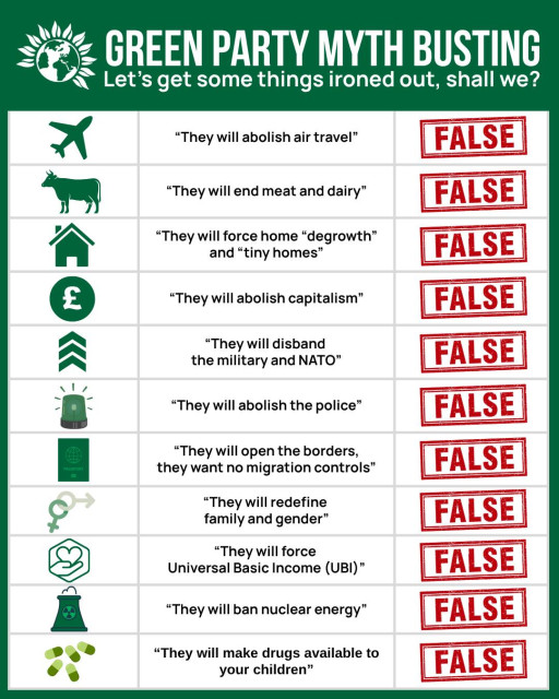 A graphic bullet pointing each of the points in the post with the word 'false' next to each of them.