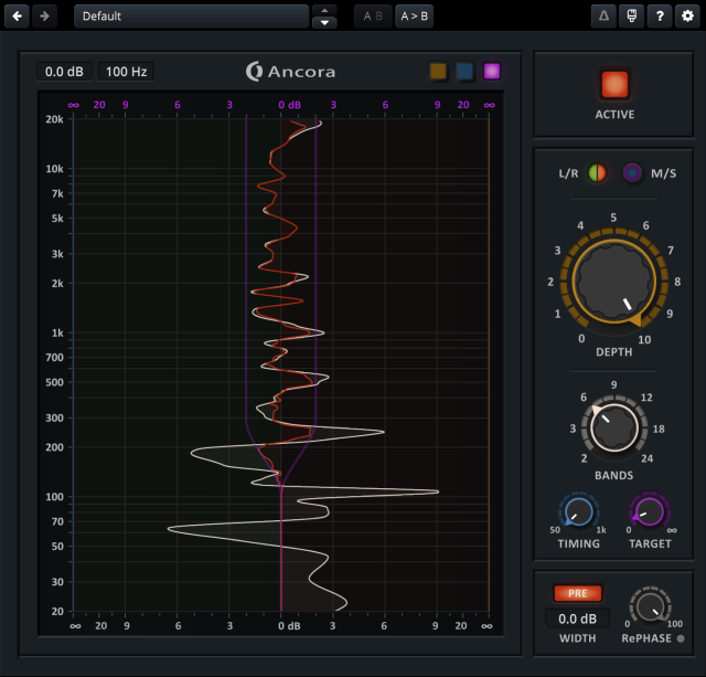 Ancora plugin UI.