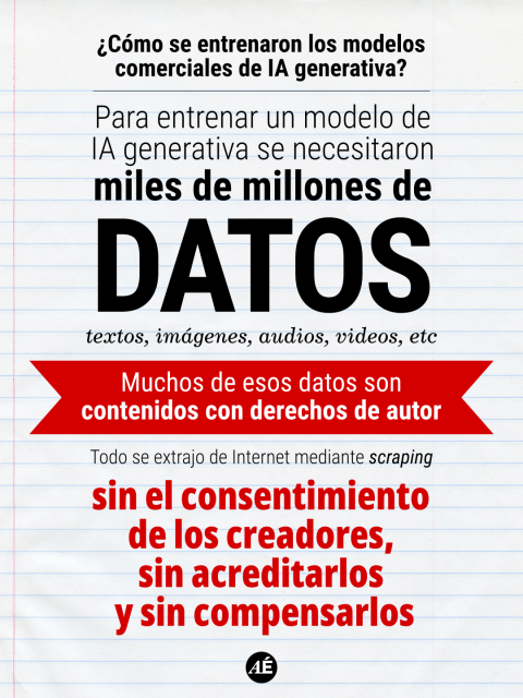 • ¿Cómo se entrenaron los modelos comerciales de IA generativa?

Para entrenar un modelo de IA generativa se necesitaron miles de millones de DATOS (textos, imágenes, audios, videos, etc). Muchos de esos datos son contenidos con derechos de autor. Todo se extrajo de Internet mediante scraping, sin el consentimiento de los creadores, sin acreditarlos y sin compensarlos.

https://www.instagram.com/p/DXvnX92Dmer/?img_index=2