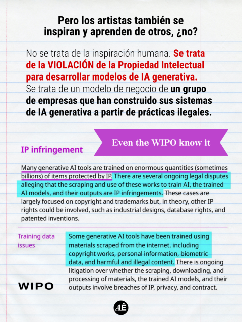 • Pero los artistas también se inspiran y aprenden de otros, ¿no?

No se trata de la inspiración humana. Se trata de la VIOLACIÓN de la Propiedad Intelectual para desarrollar modelos de IA generativa. Se trata de un modelo de negocio de un grupo de empresas que han construido sus sistemas de IA generativa a partir de prácticas ilegales.

IP infringement
Many generative AI tools are trained on enormous quantities (sometimes billions) of items protected by IP. There are several ongoing legal disputes alleging that the scraping and use of these works to train AI, the trained AI models, and their outputs are IP infringements. 

Training data issues
Some generative AI tools have been trained using materials scraped from the internet, including copyright works, personal information, biometric data, and harmful and illegal content. There is ongoing
litigation over whether the scraping, downloading, and processing of materials, the trained AI models, and their outputs involve breaches of IP, privacy, and contract. Debates are ongoing about the balance of interests between IP owners and AI developers.

https://www.wipo.int/publications/en/details.jsp?id=4713

https://www.instagram.com/p/DXvnX92Dmer/?img_index=4