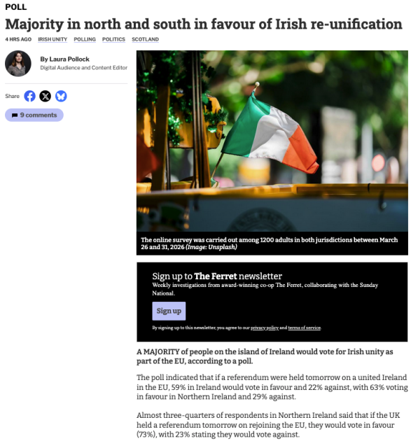 From the linked article a photograph of the ~Tricolour and the text 


 A MAJORITY of people on the island of Ireland would vote for Irish unity as part of the EU, according to a poll.

The poll indicated that if a referendum were held tomorrow on a united Ireland in the EU, 59% in Ireland would vote in favour and 22% against, with 63% voting in favour in Northern Ireland and 29% against.

Almost three-quarters of respondents in Northern Ireland said that if the UK held a referendum tomorrow on rejoining the EU, they would vote in favour (73%), with 23% stating they would vote against.