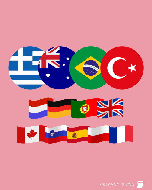 Countries with laws for age verification for social media: Greece, Australia, Brazil, Turkey

Countries planning such laws: France, Germany, Portugal, UK, Canada, Spain, Poland, Netherlands