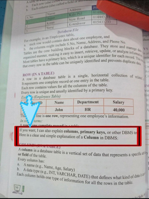 Section of a textbook showing database functionality and terminology highlighted. "If you want, I can also explain columns, primary keys, or other DMBS terms. Here is a clear and simple explanation of a Column in DBMS"