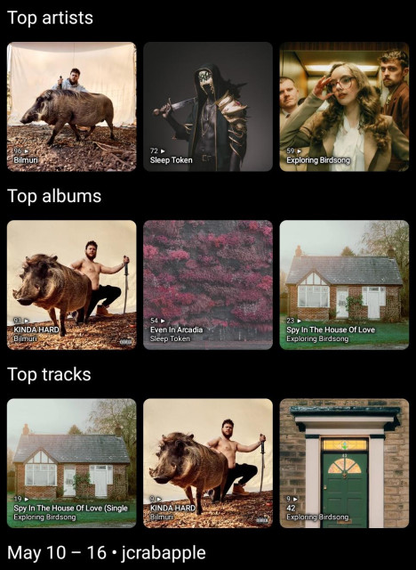 May 10 – 16 • jcrabapple

Top artists:
Bilmuri, Sleep Token, Exploring Birdsong

Top albums:
KINDA HARD, Even In Arcadia, Spy In The House Of Love

Top tracks:
Spy In The House Of Love (Single Edit), KINDA HARD, 42
