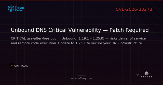 Critical threat: CVE-2026-33278: CWE-416: Use After Free in NLnet Labs Unbound