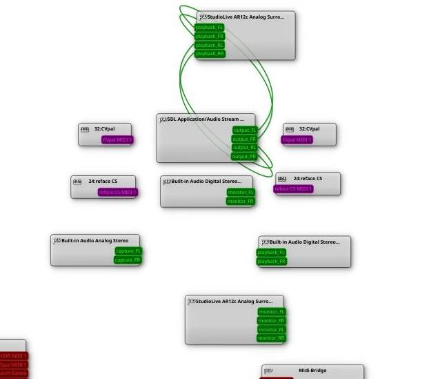 The output from qpwgraph, the audio patching tool for Linux pipewire.