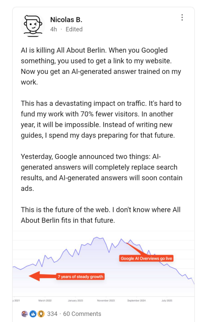 AI is killing All About Berlin. When you Googled something, you used to get a link to my website. Now you get an AI-generated answer trained on my work.

This has a devastating impact on traffic. It's hard to fund my work with 70% fewer visitors. In another year, it will be impossible. Instead of writing new guides, I spend my days preparing for that future.

Yesterday, Google announced two things: AI-generated answers will completely replace search results, and AI-generated answers will soon contain ads.

This is the future of the web. I don't know where All About Berlin fits in that future.