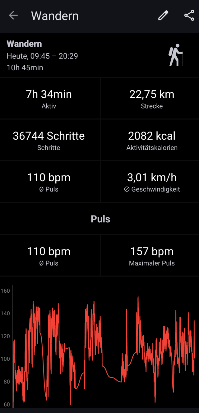 Screenshot from an entry in gadgetbridge about a hiking activity. Most interesting data: 7h 34 minutes duration, 22,75 km distance, 36744 steos, 2082 kcal