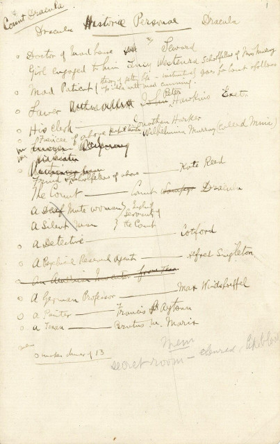 Handwritten notes about the novel's characters.

A handwritten manuscript page headed "Historiae Personae — Dracula" — Bram Stoker's early working notes listing characters for his novel, with many names cross…A handwritten manuscript page headed "Historiae Personae — Dracula" — Bram Stoker's early working notes listing characters for his novel, with many names crossed out and revised. Recognisable entries include Jonathan Harker (the lawyer's clerk), Wilhelmina Murray (called Mina), Lucy Westenra, Dr. Seward, and Count Dracula. Earlier rejected names are heavily struck through. Notes at the bottom mention a "secret room" and "dinner of 13," revealing the novel's plot still in formation.

https://en.wikipedia.org/wiki/Dracula#/media/File:Stoker_Dracula_Notes_Personal.jpg