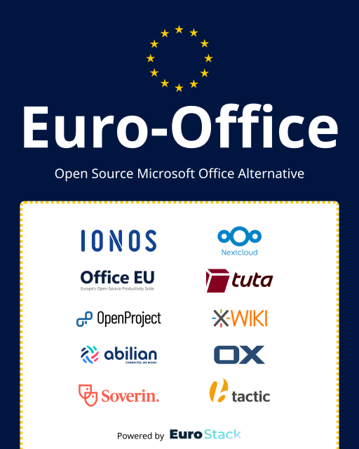 
Euro-Office
Open Source Microsoft Office Alternative with logos of participants