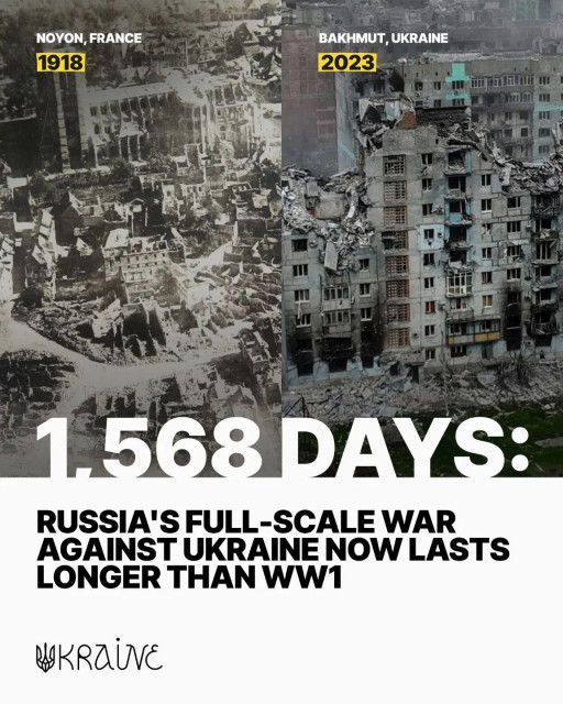 The image compares the destruction of Noyon, France, in 1918 during World War I with the destruction of Bakhmut, Ukraine, in 2023 due to russia's full-scale war. The text overlay states:
"1,568 DAYS: rUSSIA'S FULL-SCALE WAR AGAINST UKRAINE NOW LASTS LONGER THAN WWI"
The image highlights the prolonged duration and devastating impact of the ongoing conflict in Ukraine, drawing a parallel with the historical destruction of World War I.
Source: The image is credited to Ukraine (Україна).