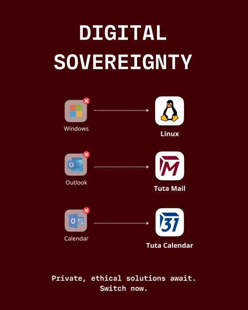 
Choose #privacy over Big Tech!

Windows → Linux
Outlook → Tuta Mail (NOW 50% OFF)
Calendar → Tuta Calendar 

Take back your privacy now: https://tuta.com/digital-sovereignty