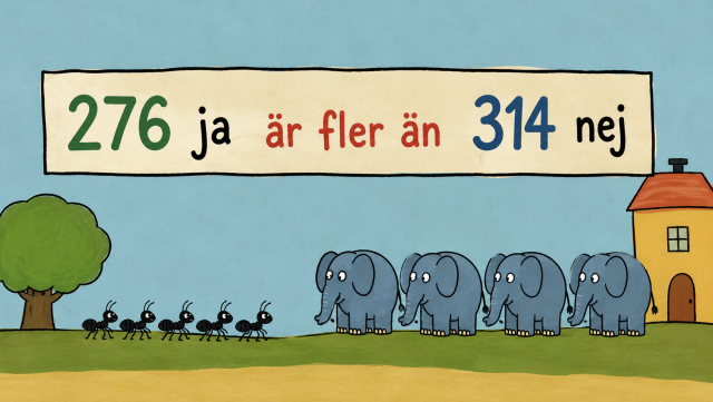 Barnboksbild på fem myror och fyra elefanter. Ovanpå bilden står texten ”276 ja är fler än 314 nej”. 