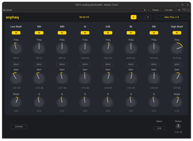 The latest development build of anpheq, showing off the latest look and feel.