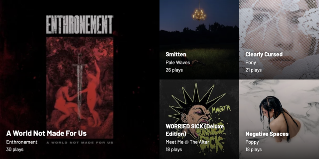 1. Enthronement - A World Not Made For Us
2. Pale Waves - Smitten
3. Pony - Clearly Cursed
4. Meet Me @ The Altar - Worried Sick
5. Poppy - Negative Spaces