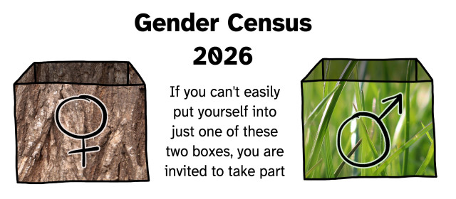 Promotional image. Title: Gender Census 2026. Text: If you can't easily put yourself into just one of these two boxes, you are invited to take part. Images: On the left, a box with a Venus/female symbol on it, patterned with tree bark. On the right, a box with a Mars/male symbol on it, patterned with grass.