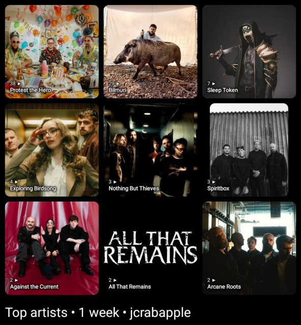 Top artists • 1 week • jcrabapple

1. Protest the Hero
2. Bilmuri
3. Sleep Token
4. Exploring Birdsong
5. Nothing But Thieves
6. Spiritbox
7. Against the Current
8. All That Remains
9. Arcane Roots
