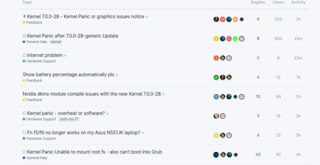 Screenshot of the Zorin OS community forum with 5/9 of the latest issues that relate to Kernel Panic