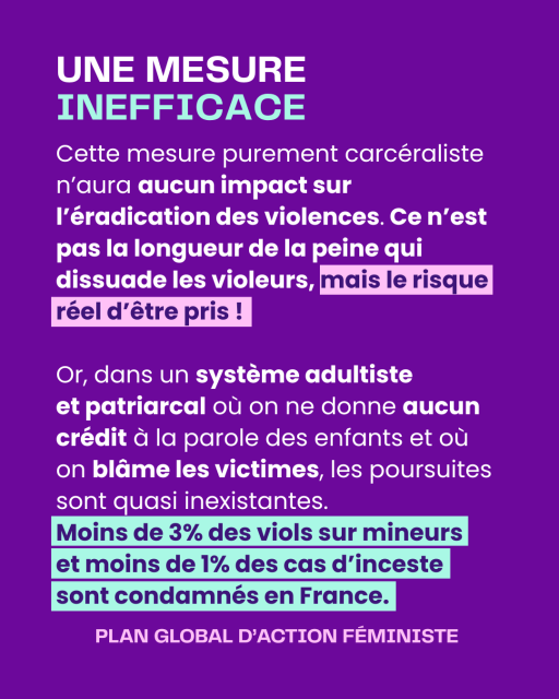Slide 4
Titre : UNE MESURE inefficace
Cette mesure purement carcéraliste n’aura aucun impact sur l’éradication des violences. Ce n’est pas la longueur de la peine qui dissuade les violeurs, mais le risque réel d’être pris ! 

Or, dans un système adultiste 
et patriarcal où on ne donne aucun crédit à la parole des enfants et où 
on blâme les victimes, les poursuites sont quasi inexistantes. 
Moins de 3% des viols sur mineurs 
et moins de 1% des cas d’inceste 
sont condamnés en France.
