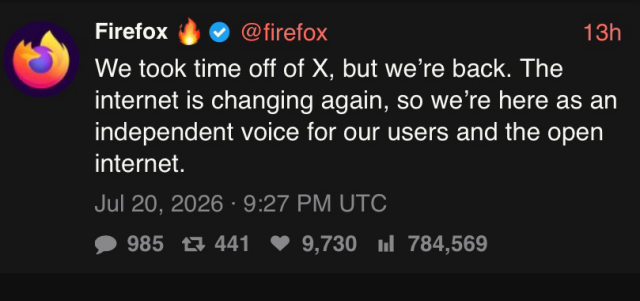 A tweet from the official Firefox account on Twitter/X:

We took time off of X, but we're back. The internet is changing again, so we're here as an independent voice for our users and the open internet.
