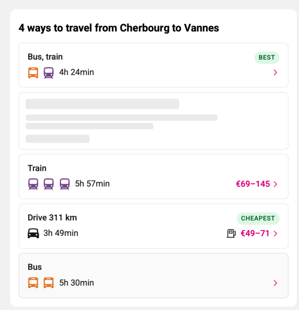 Cherbourg to Vannes - train v car price