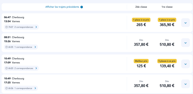 Yikes! The prices quoted on the SNCF site! 