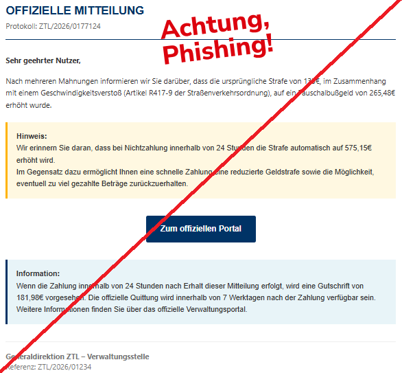 Screenshot einer Phishing-Mail im Namen eines angeblichen Bundesportals mit dem Text: "Offizielle Mitteilung 

Protokoll: ZTL/2026/0177124 

 

Sehr geehrter Nutzer, 

 

Nach mehreren Mahnungen informieren wir Sie darüber, dass die ursprüngliche Strafe von 135€, im Zusammenhang mit einem Geschwindigkeitsverstoß (Artikel R417-9 der Straßenverkehrsordnung), auf ein Pauschalbußgeld von 265,48€ erhöht wurde. 

 

Hinweis: 

Wir erinnern Sie daran, dass bei Nichtzahlung innerhalb von 24 Stunden die Strafe automatisch auf 575,15€ erhöht wird. 

Im Gegensatz dazu ermöglicht Ihnen eine schnelle Zahlung eine reduzierte Geldstrafe sowie die Möglichkeit, eventuell zu viel gezahlte Beträge zurückzuerhalten. 

Zum offiziellen Portal 

Information: 

Wenn die Zahlung innerhalb von 24 Stunden nach Erhalt dieser Mitteilung erfolgt, wird eine Gutschrift von 181,98€ vorgesehen. Die offizielle Quittung wird innerhalb von 7 Werktagen nach der Zahlung verfügbar sein. 

Weitere Informationen finden Sie über das offizielle Verwaltungsportal. 

Generaldirektion ZTL – Verwaltungsstelle 

Referenz: ZTL/2026/01234". 
