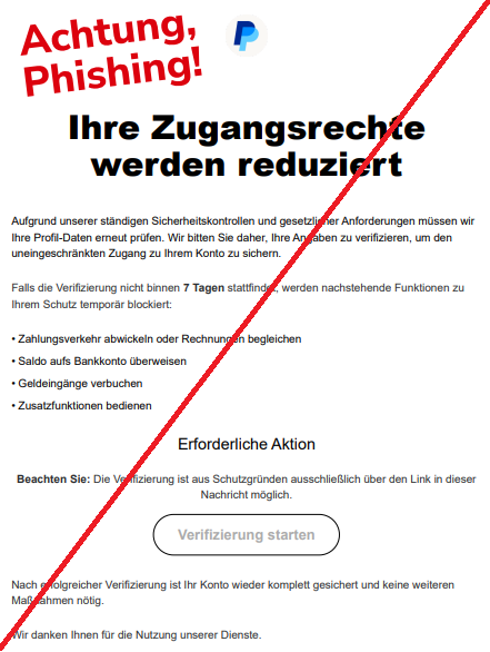Screenshot einer Mail mit dem Logo von "PayPal" und dem Text: "PayPal 

Ihre Zugangsrechte werden reduziert 

 

Aufgrund unserer ständigen Sicherheitskontrollen und gesetzlicher Anforderungen müssen wir Ihre Profil-Daten erneut prüfen. Wir bitten Sie daher, Ihre Angaben zu verifizieren, um den uneingeschränkten Zugang zu Ihrem Konto zu sichern. 

 

Falls die Verifizierung nicht binnen 7 Tagen stattfindet, werden nachstehende Funktionen zu Ihrem Schutz temporär blockiert: 

 

• Zahlungsverkehr abwickeln oder Rechnungen begleichen 

• Saldo aufs Bankkonto überweisen 

• Geldeingänge verbuchen 

• Zusatzfunktionen bedienen 

Erforderliche Aktion 

 

Beachten Sie: Die Verifizierung ist aus Schutzgründen ausschließlich über den Link in dieser Nachricht möglich. 

 

Verifizierung starten 

Nach erfolgreicher Verifizierung ist Ihr Konto wieder komplett gesichert und keine weiteren Maßnahmen nötig. 

 

Wir danken Ihnen für die Nutzung unserer Dienste."